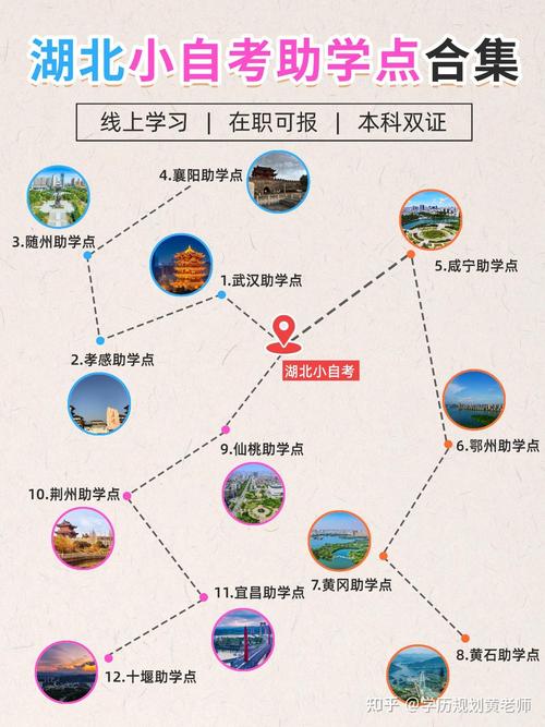学历规划黄老师 自考助学点,成考函授站 1人赞同了该文章 湖北自