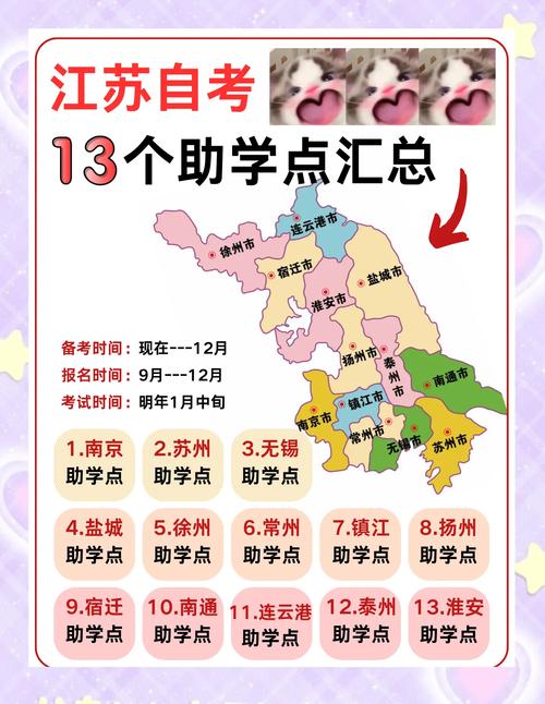 江苏自考助学点,13点任选!